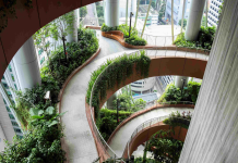 Integração entre Mobilidade Urbana e Infraestrutura Sustentável